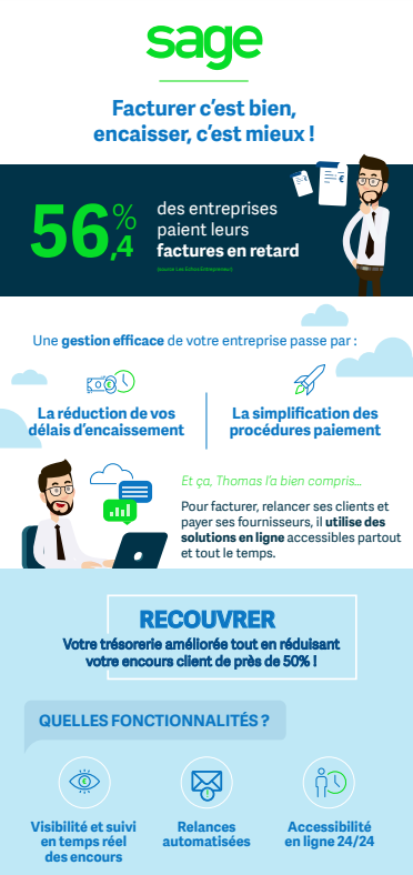 visuel-infographie-sage-recouvrement-creances