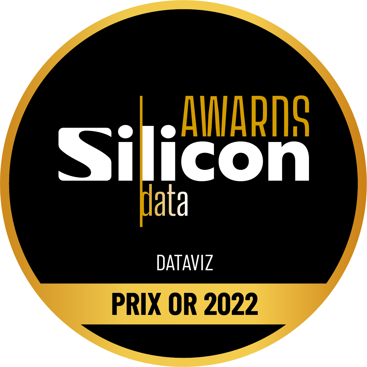 Macaron Silicon Data Awards