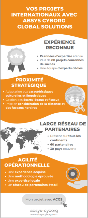 Infographie Absys Cyborg Global Solutions