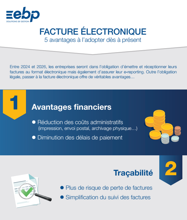 capture d'ecran infographie ebp les 5 avantages de la facture electronique