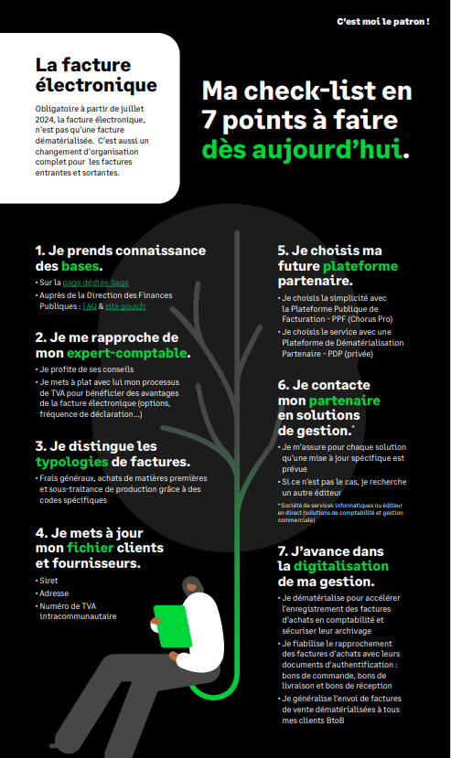 capture d'écran infographie sage checklist facture électronique