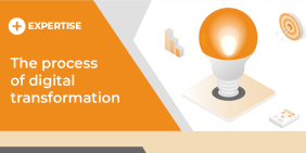 panel the process of digital transformation panel for the article the process of digital transformation