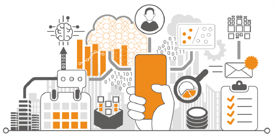 Microsoft Dynamics 365 CRM